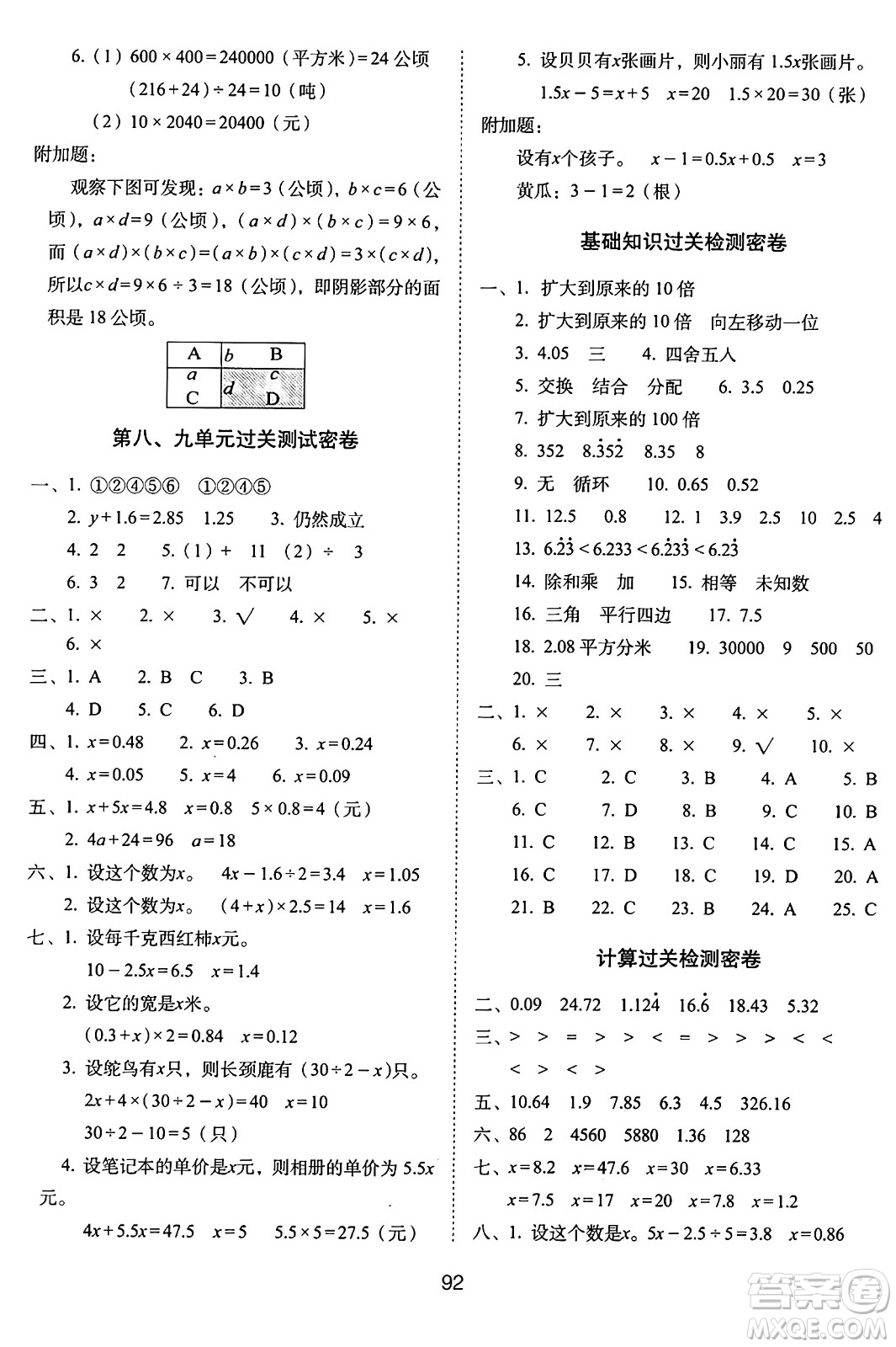 長(zhǎng)春出版社2024年秋68所期末沖刺100分完全試卷五年級(jí)數(shù)學(xué)上冊(cè)冀教版答案