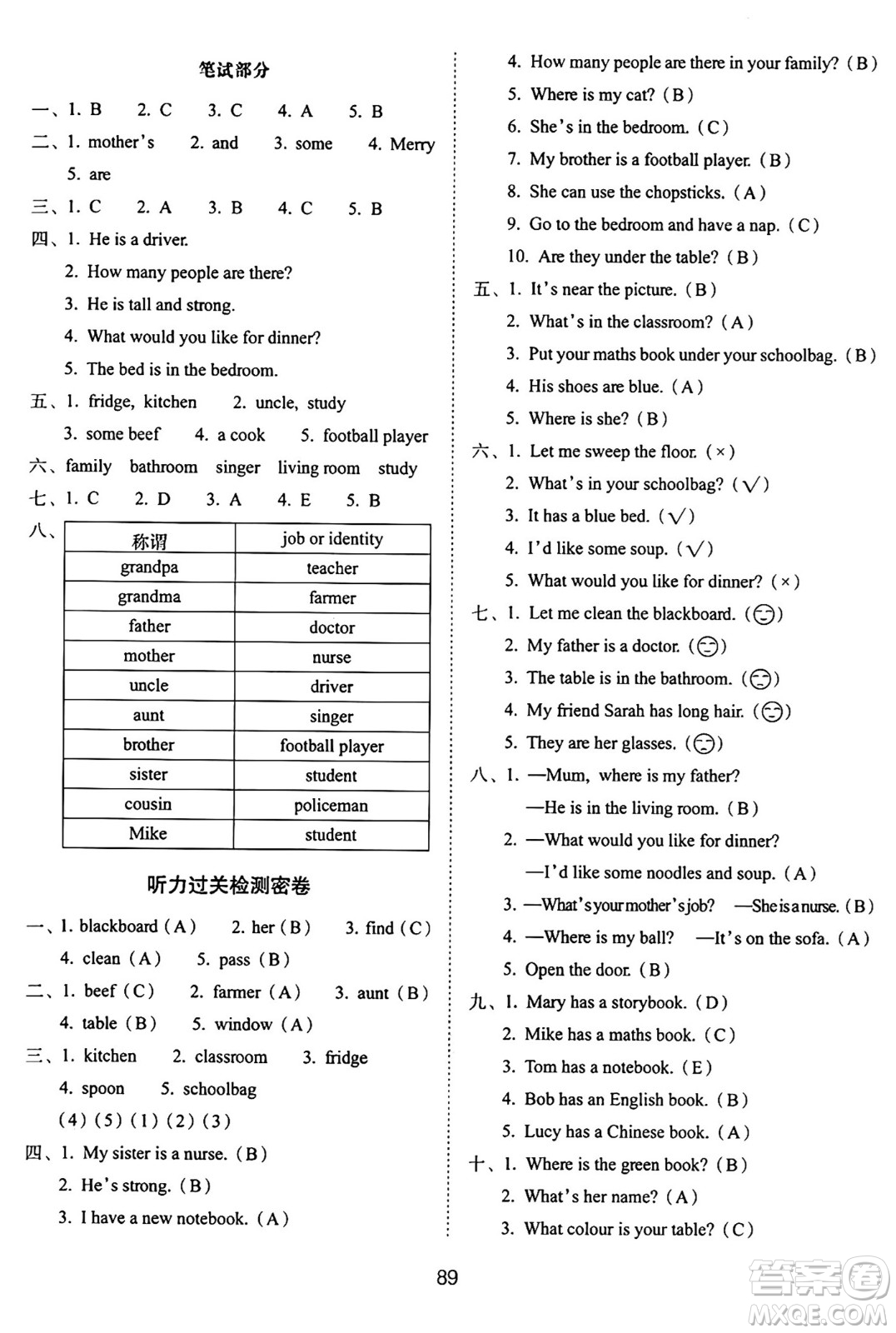 長春出版社2024年秋68所期末沖刺100分完全試卷四年級英語上冊人教PEP版三起點答案