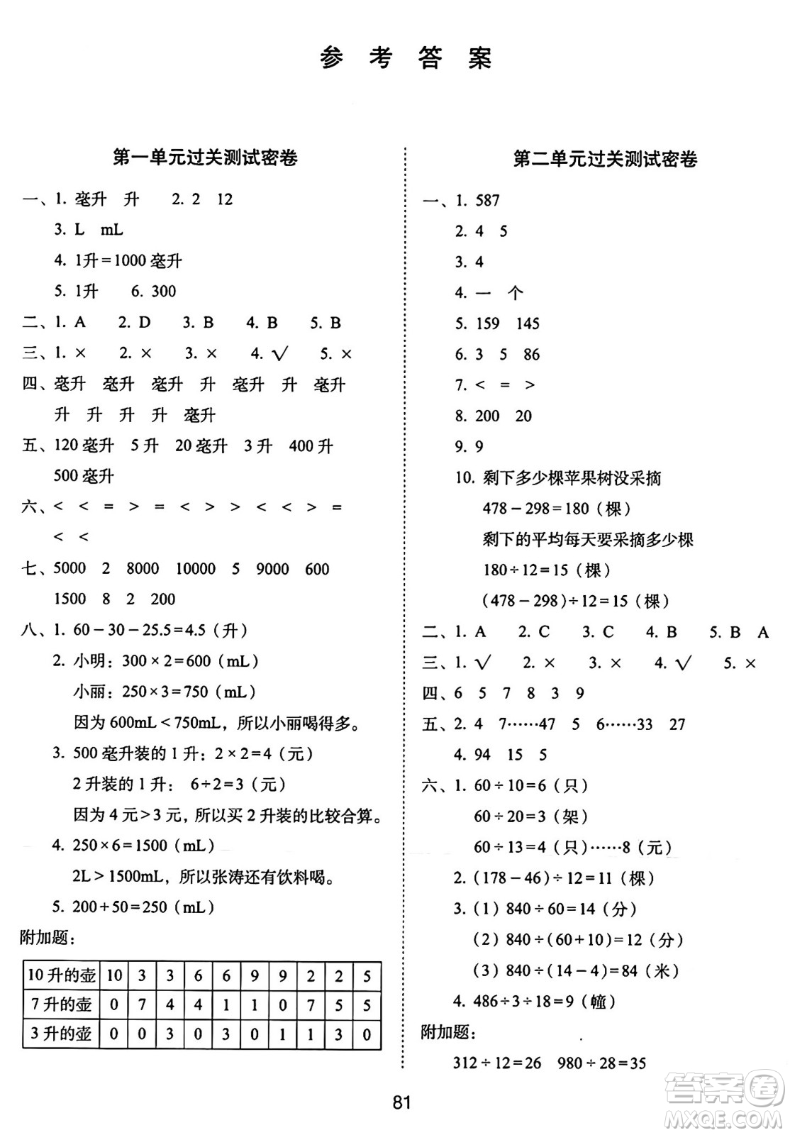 長春出版社2024年秋68所期末沖刺100分完全試卷四年級數(shù)學上冊蘇教版答案