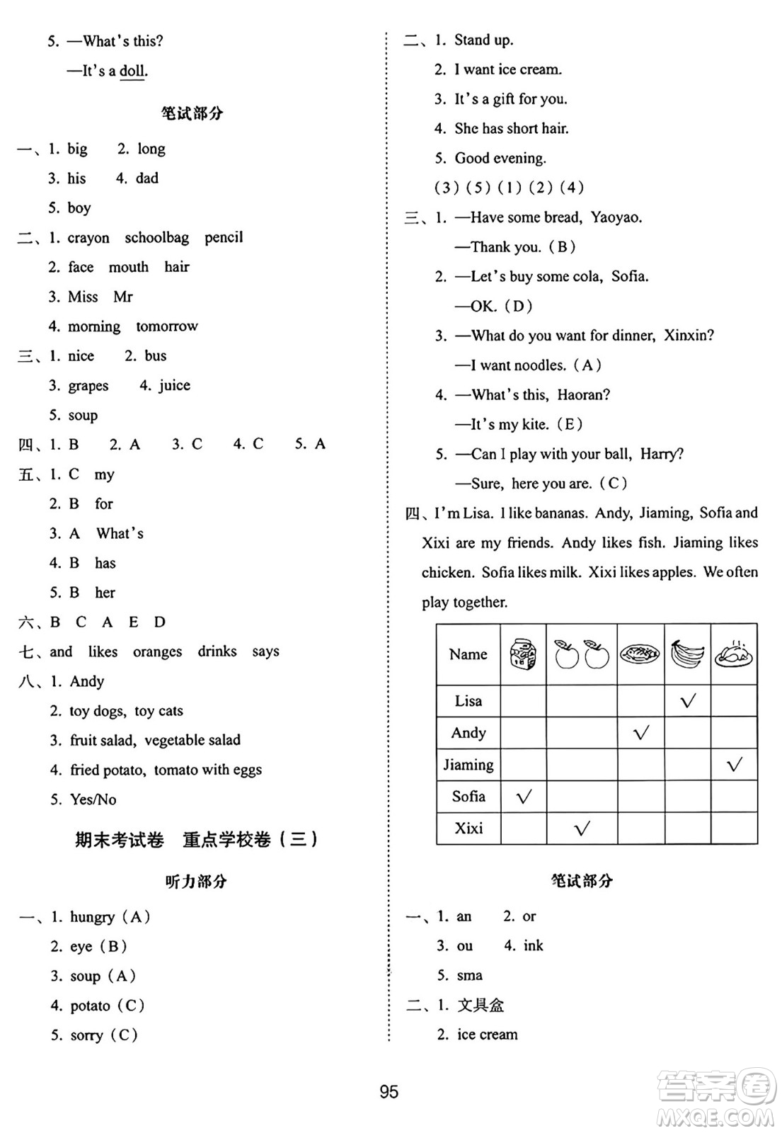 長(zhǎng)春出版社2024年秋68所期末沖刺100分完全試卷三年級(jí)英語(yǔ)上冊(cè)人教PEP版三起點(diǎn)答案