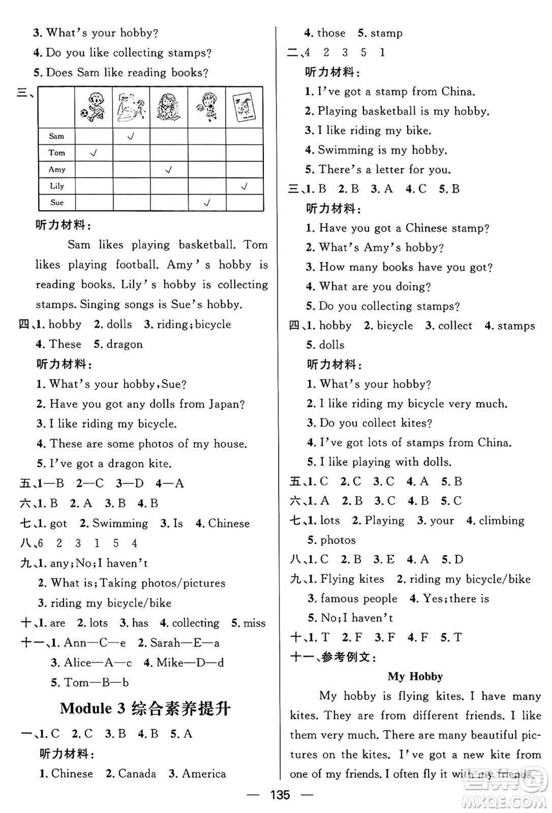 南方出版社2024秋學(xué)緣教育核心素養(yǎng)天天練六年級(jí)英語(yǔ)上冊(cè)外研版答案