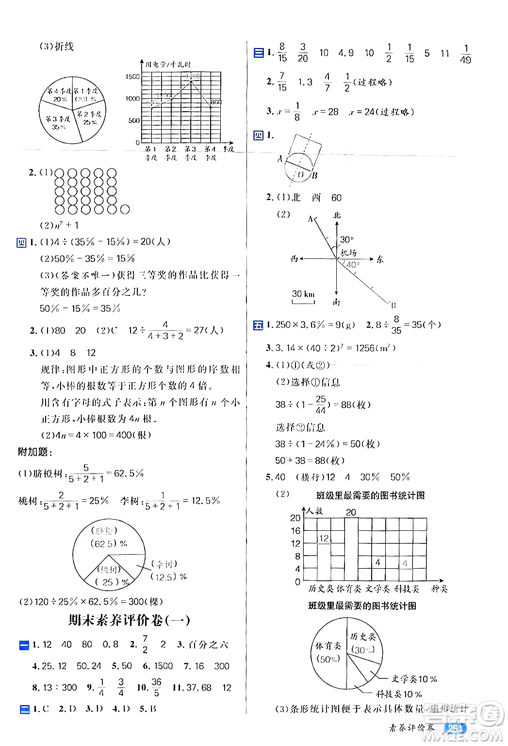 南方出版社2024秋學(xué)緣教育核心素養(yǎng)天天練六年級(jí)數(shù)學(xué)上冊(cè)人教版答案