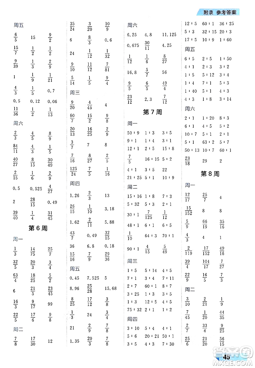 南方出版社2024秋學(xué)緣教育核心素養(yǎng)天天練六年級(jí)數(shù)學(xué)上冊(cè)人教版福建專版答案