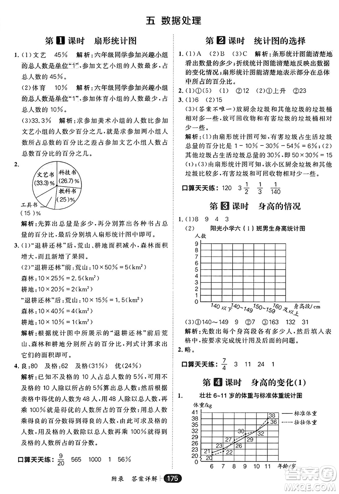 南方出版社2024秋學(xué)緣教育核心素養(yǎng)天天練六年級數(shù)學(xué)上冊北師大版答案