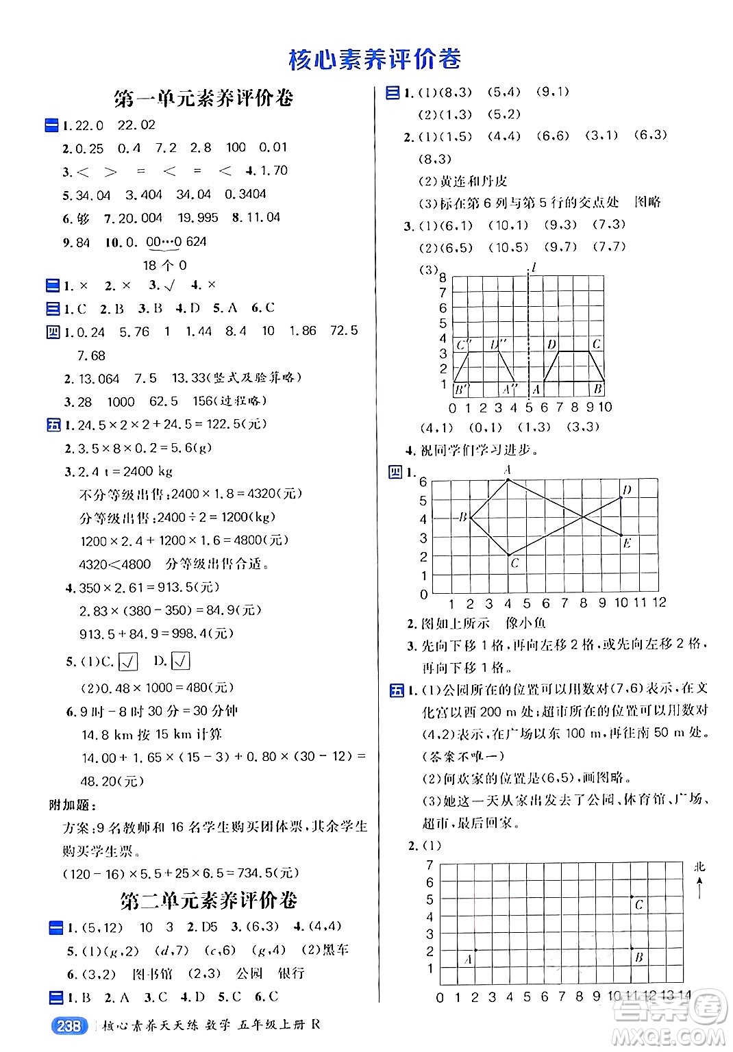 南方出版社2024秋學緣教育核心素養(yǎng)天天練五年級數(shù)學上冊人教版答案