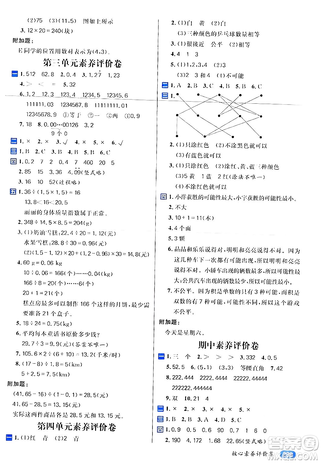 南方出版社2024秋學緣教育核心素養(yǎng)天天練五年級數(shù)學上冊人教版答案