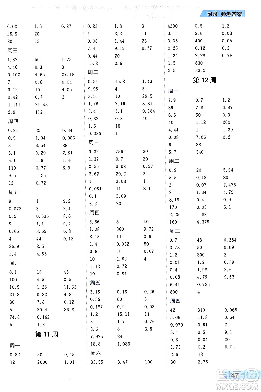 南方出版社2024秋學(xué)緣教育核心素養(yǎng)天天練五年級(jí)數(shù)學(xué)上冊(cè)人教版福建專版答案