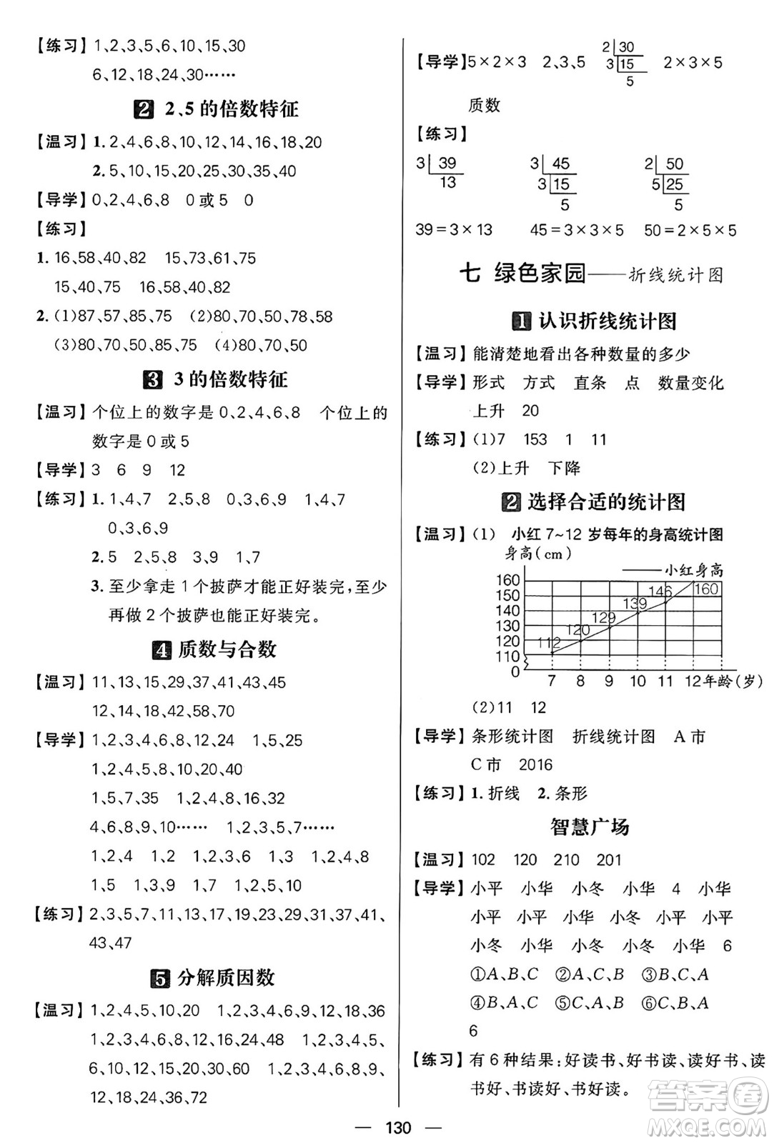 南方出版社2024秋學(xué)緣教育核心素養(yǎng)天天練五年級(jí)數(shù)學(xué)上冊(cè)青島版答案