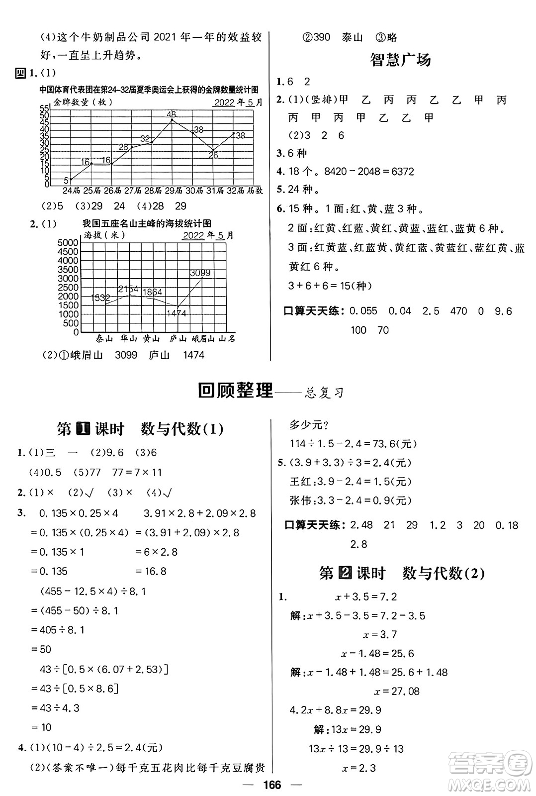 南方出版社2024秋學(xué)緣教育核心素養(yǎng)天天練五年級(jí)數(shù)學(xué)上冊(cè)青島版答案