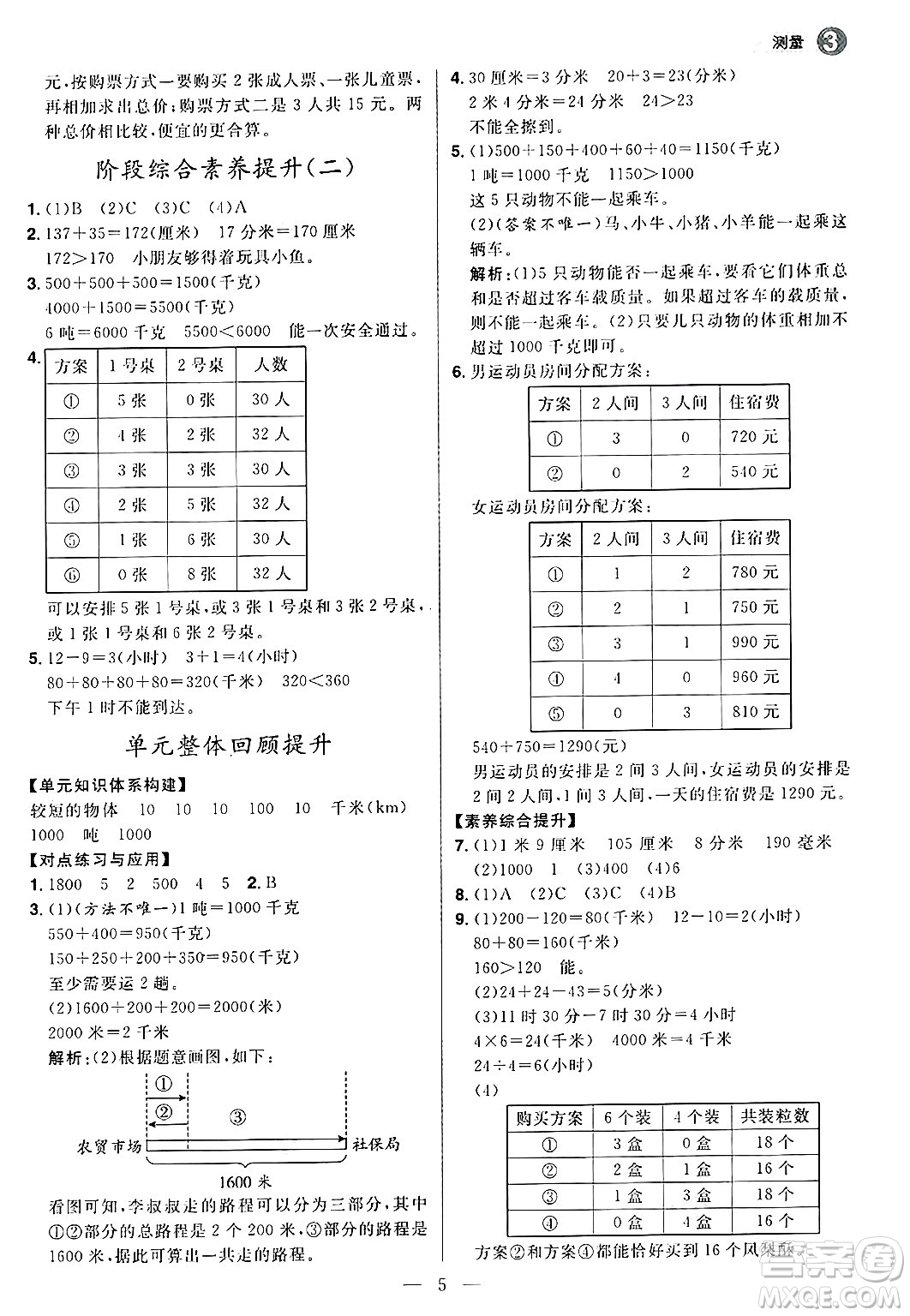 南方出版社2024秋學(xué)緣教育核心素養(yǎng)天天練三年級數(shù)學(xué)上冊人教版福建專版答案