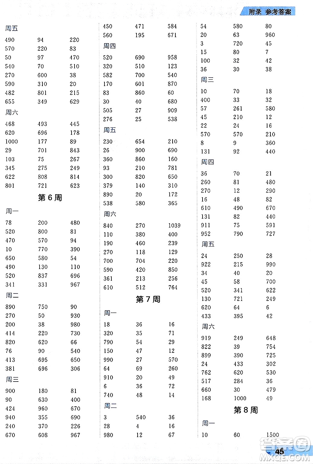 南方出版社2024秋學(xué)緣教育核心素養(yǎng)天天練三年級數(shù)學(xué)上冊人教版福建專版答案