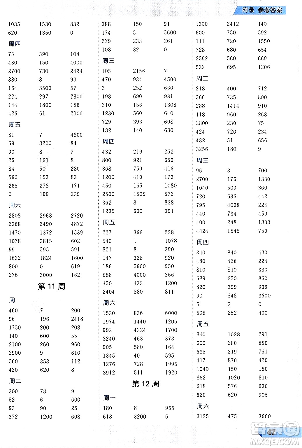 南方出版社2024秋學(xué)緣教育核心素養(yǎng)天天練三年級數(shù)學(xué)上冊人教版福建專版答案