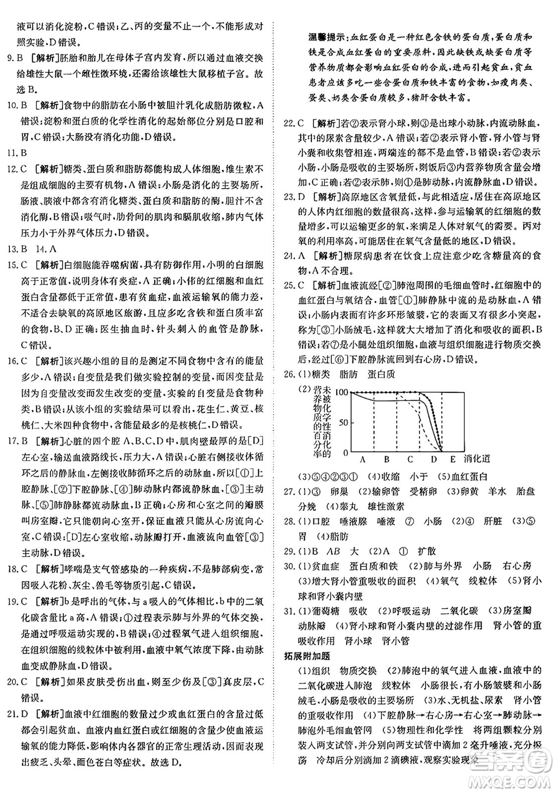 新疆青少年出版社2024年秋神龍教育期末考向標(biāo)全程跟蹤突破測(cè)試卷七年級(jí)生物上冊(cè)魯科版答案