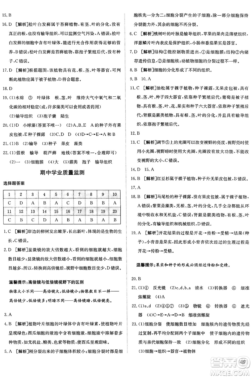 新疆青少年出版社2024年秋神龍教育期末考向標(biāo)全程跟蹤突破測(cè)試卷七年級(jí)生物上冊(cè)濟(jì)南版答案