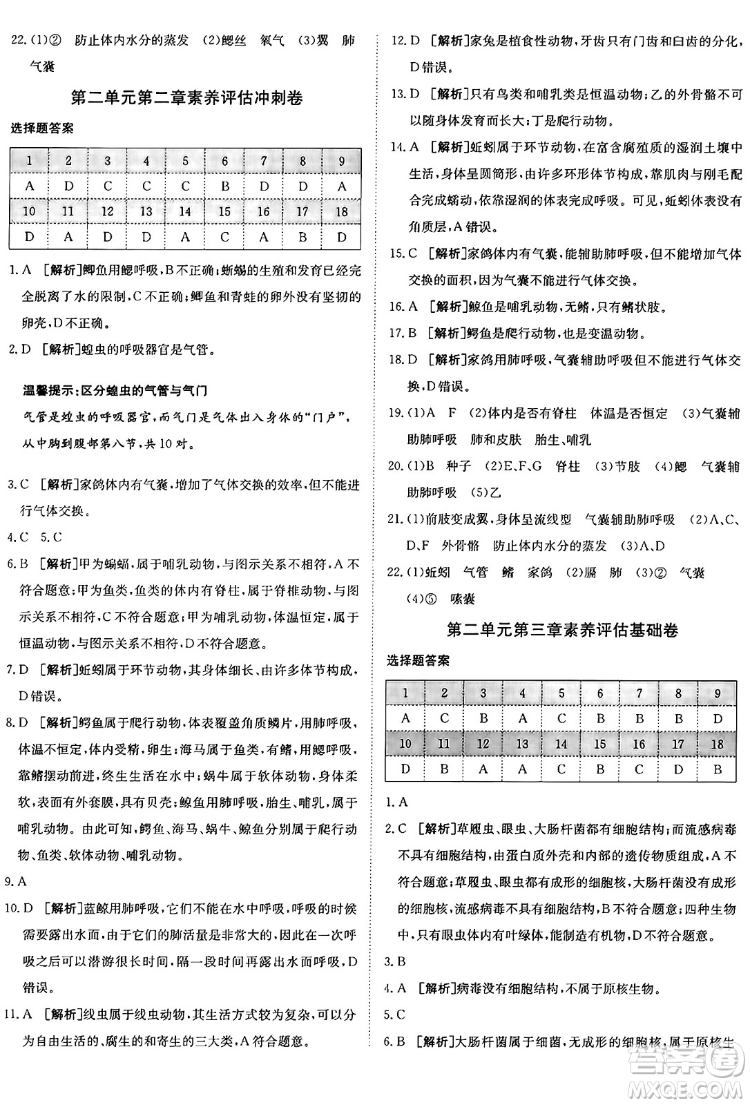 新疆青少年出版社2024年秋神龍教育期末考向標(biāo)全程跟蹤突破測(cè)試卷七年級(jí)生物上冊(cè)濟(jì)南版答案