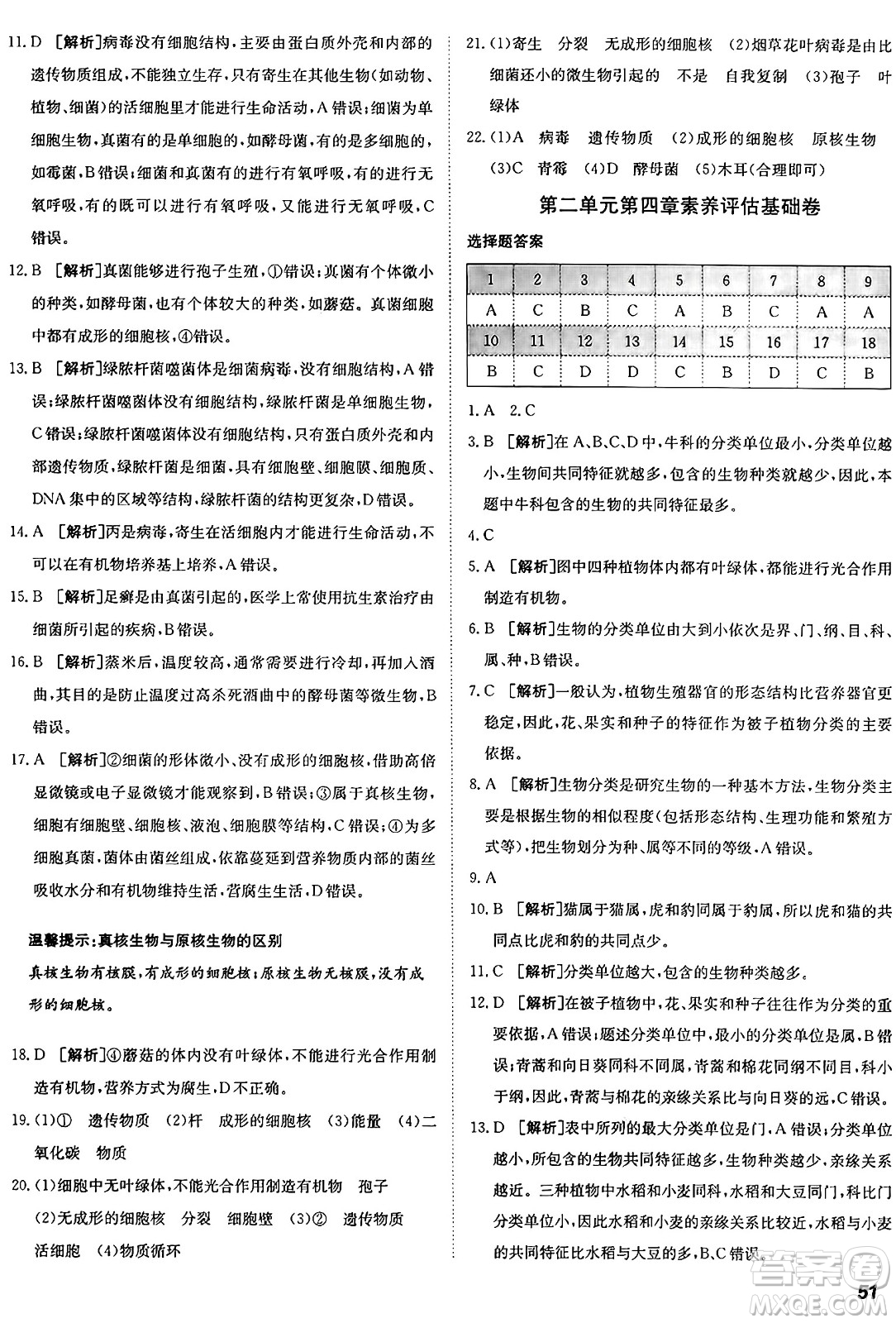 新疆青少年出版社2024年秋神龍教育期末考向標(biāo)全程跟蹤突破測(cè)試卷七年級(jí)生物上冊(cè)濟(jì)南版答案