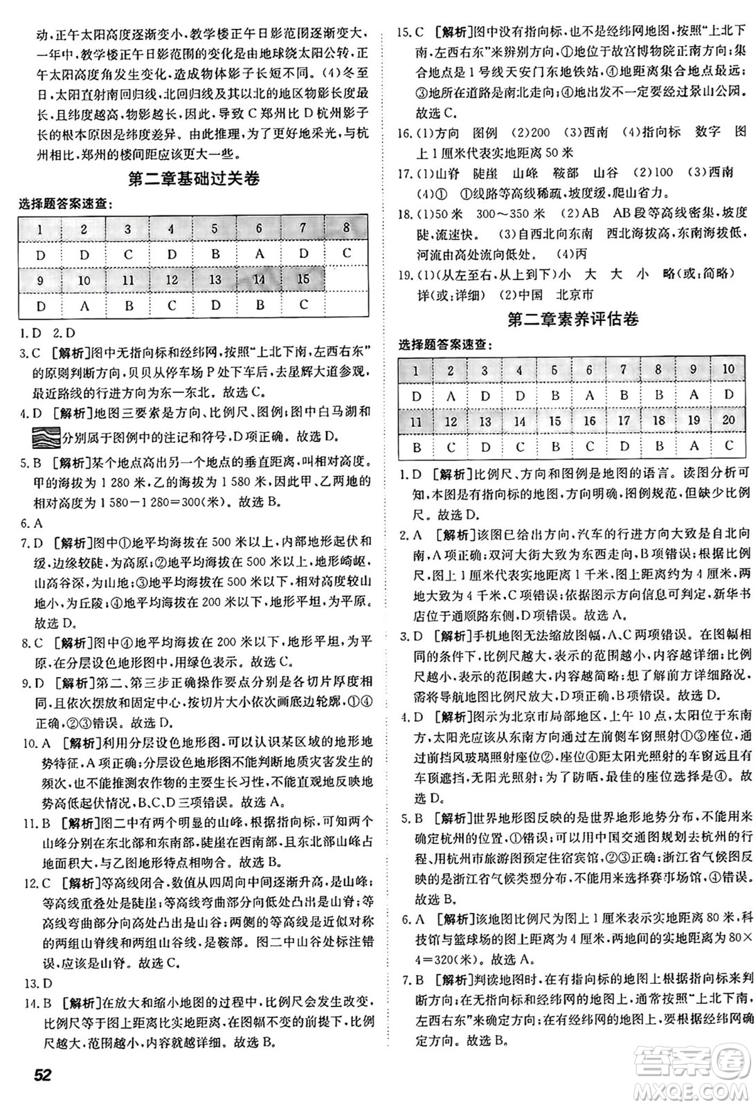 新疆青少年出版社2024年秋神龍教育期末考向標(biāo)全程跟蹤突破測(cè)試卷七年級(jí)地理上冊(cè)人教版答案