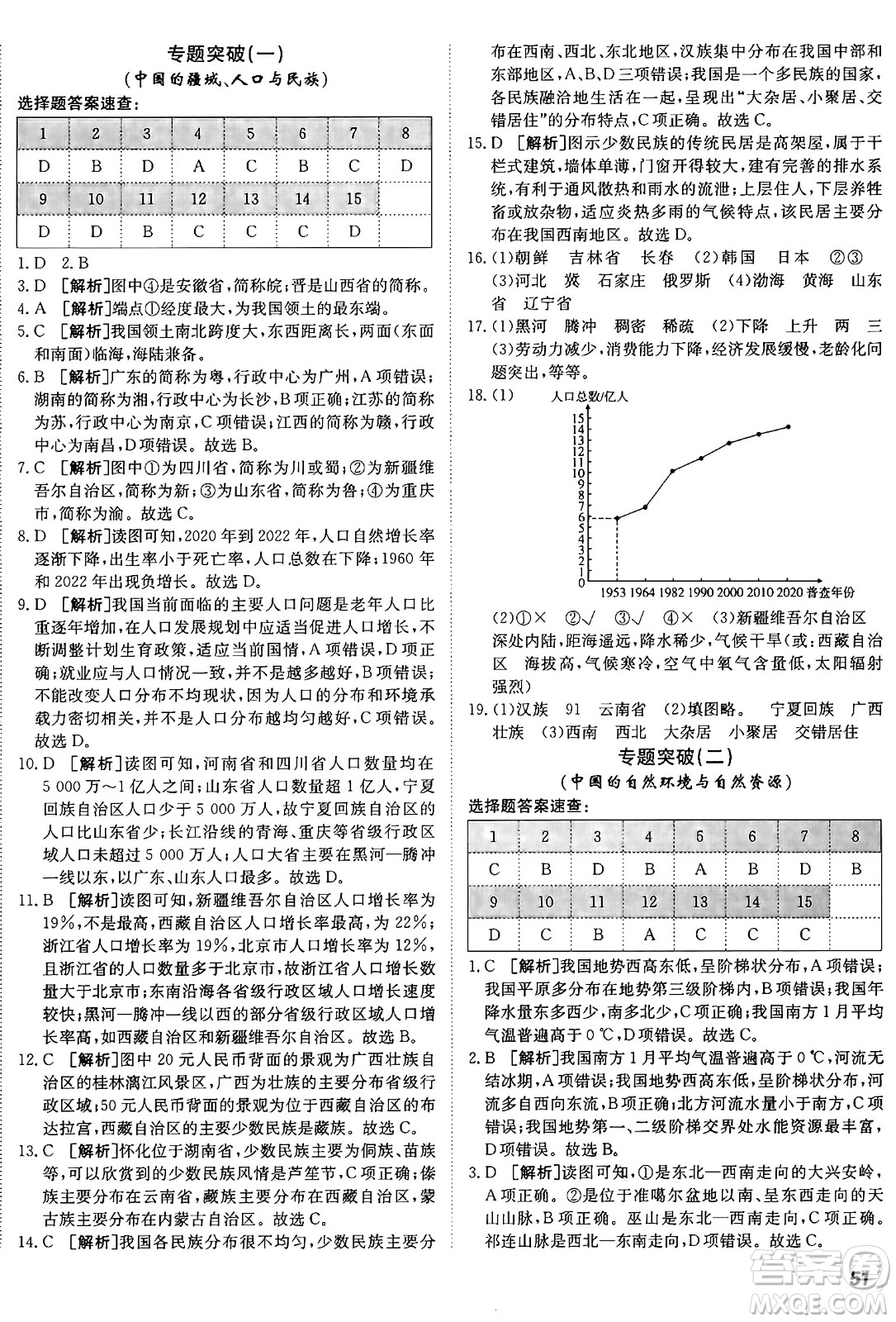 新疆青少年出版社2024年秋神龍教育期末考向標(biāo)全程跟蹤突破測(cè)試卷七年級(jí)地理上冊(cè)魯教版答案