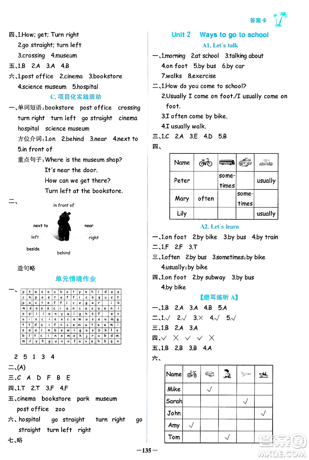 遼寧少年兒童出版社2024年秋世紀金榜金榜小博士課時提優(yōu)作業(yè)六年級英語上冊通用版三起點答案