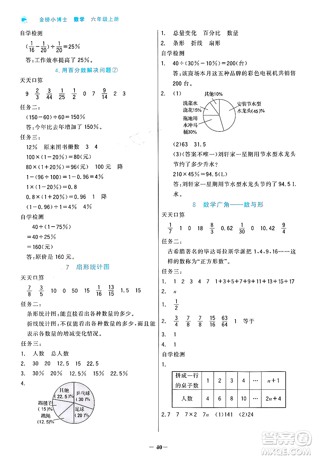 遼寧少年兒童出版社2024年秋世紀(jì)金榜金榜小博士課時(shí)提優(yōu)作業(yè)六年級(jí)數(shù)學(xué)上冊(cè)人教版答案