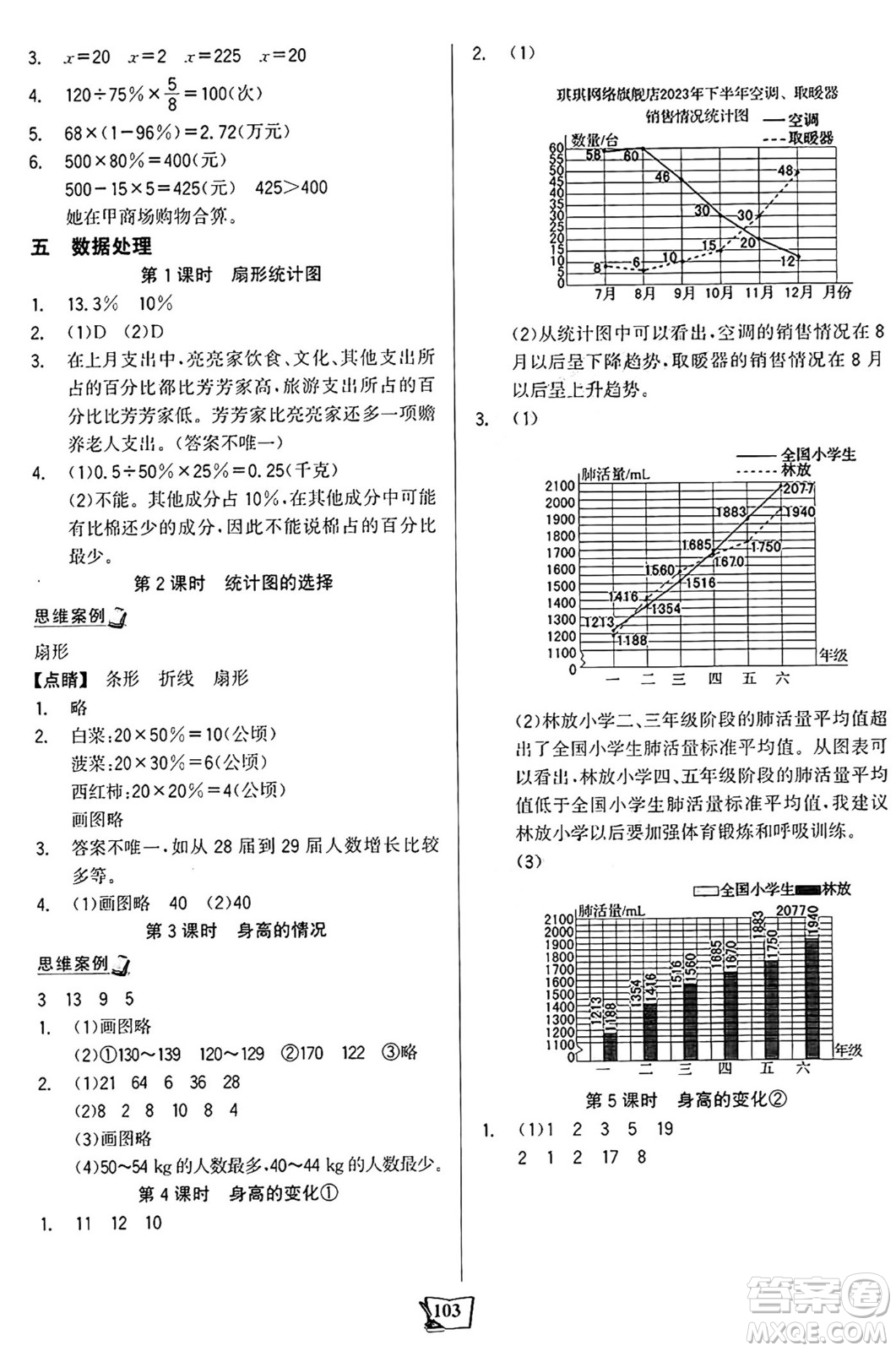 未來出版社2024年秋世紀(jì)金榜金榜小博士課時提優(yōu)作業(yè)六年級數(shù)學(xué)上冊北師大版答案