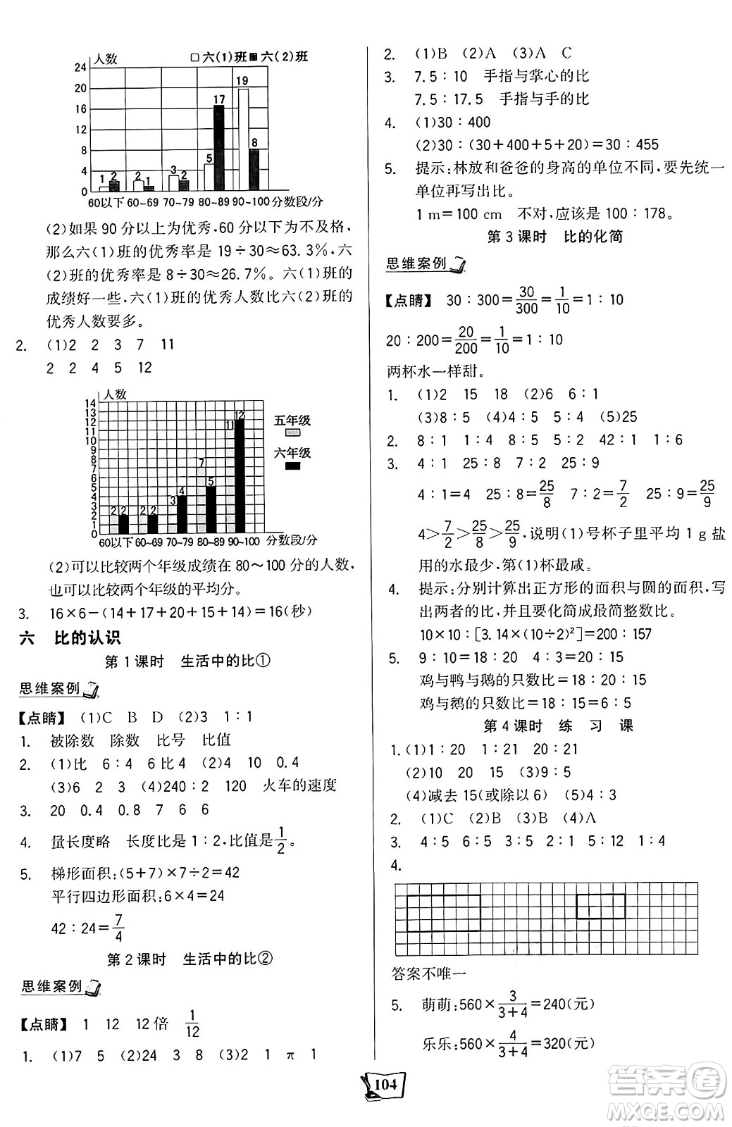 未來出版社2024年秋世紀(jì)金榜金榜小博士課時提優(yōu)作業(yè)六年級數(shù)學(xué)上冊北師大版答案