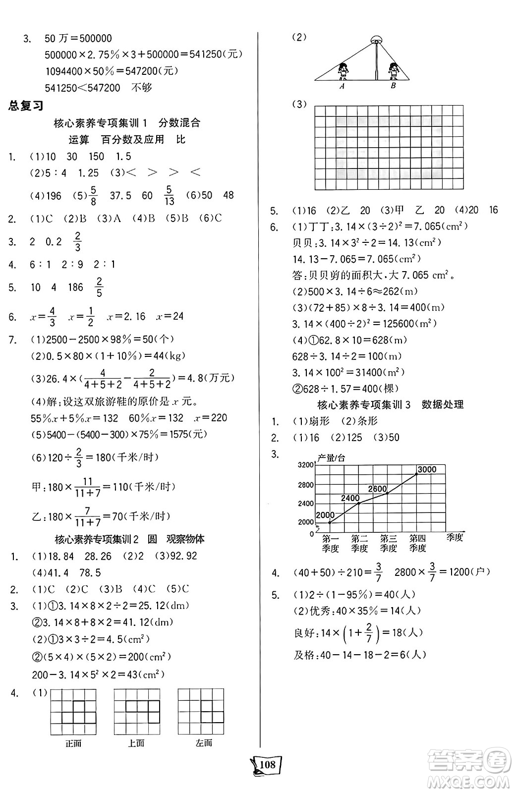 未來出版社2024年秋世紀(jì)金榜金榜小博士課時提優(yōu)作業(yè)六年級數(shù)學(xué)上冊北師大版答案