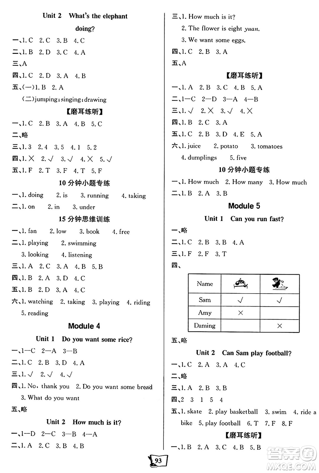 遼寧少年兒童出版社2024年秋世紀金榜金榜小博士課時提優(yōu)作業(yè)四年級英語上冊外研版三起點答案