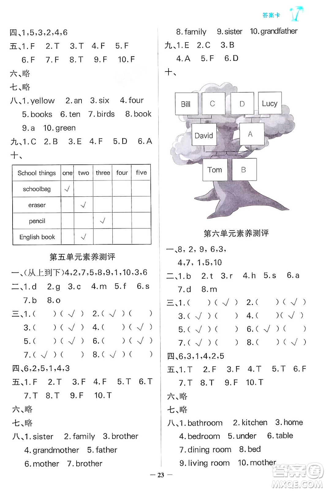 遼寧少年兒童出版社2024年秋世紀(jì)金榜金榜小博士課時提優(yōu)作業(yè)三年級英語上冊外研版三起點答案