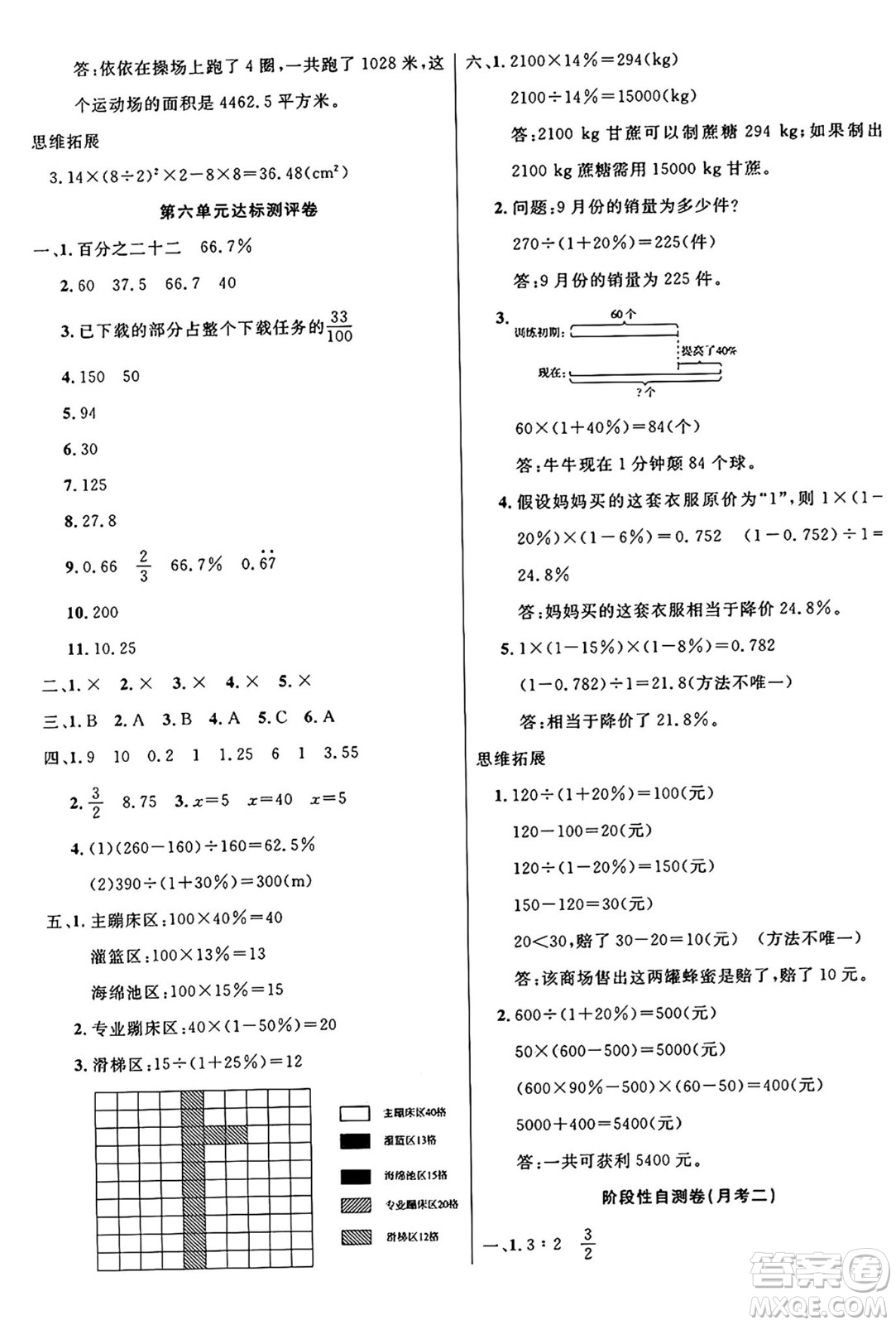 江蘇鳳凰美術(shù)出版社2024年秋廣文圖書黃岡小博士沖刺100分六年級數(shù)學(xué)上冊人教版答案