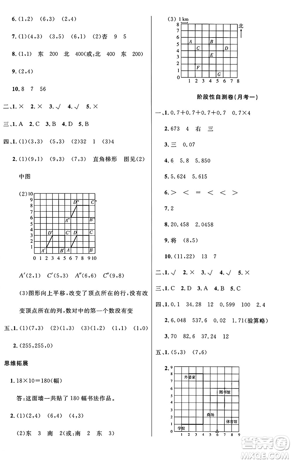 江蘇鳳凰美術出版社2024年秋廣文圖書黃岡小博士沖刺100分五年級數(shù)學上冊人教版答案