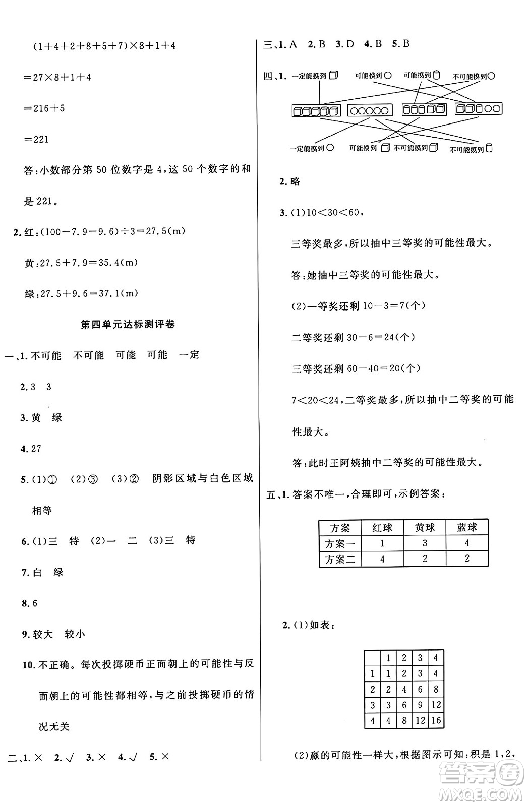 江蘇鳳凰美術出版社2024年秋廣文圖書黃岡小博士沖刺100分五年級數(shù)學上冊人教版答案