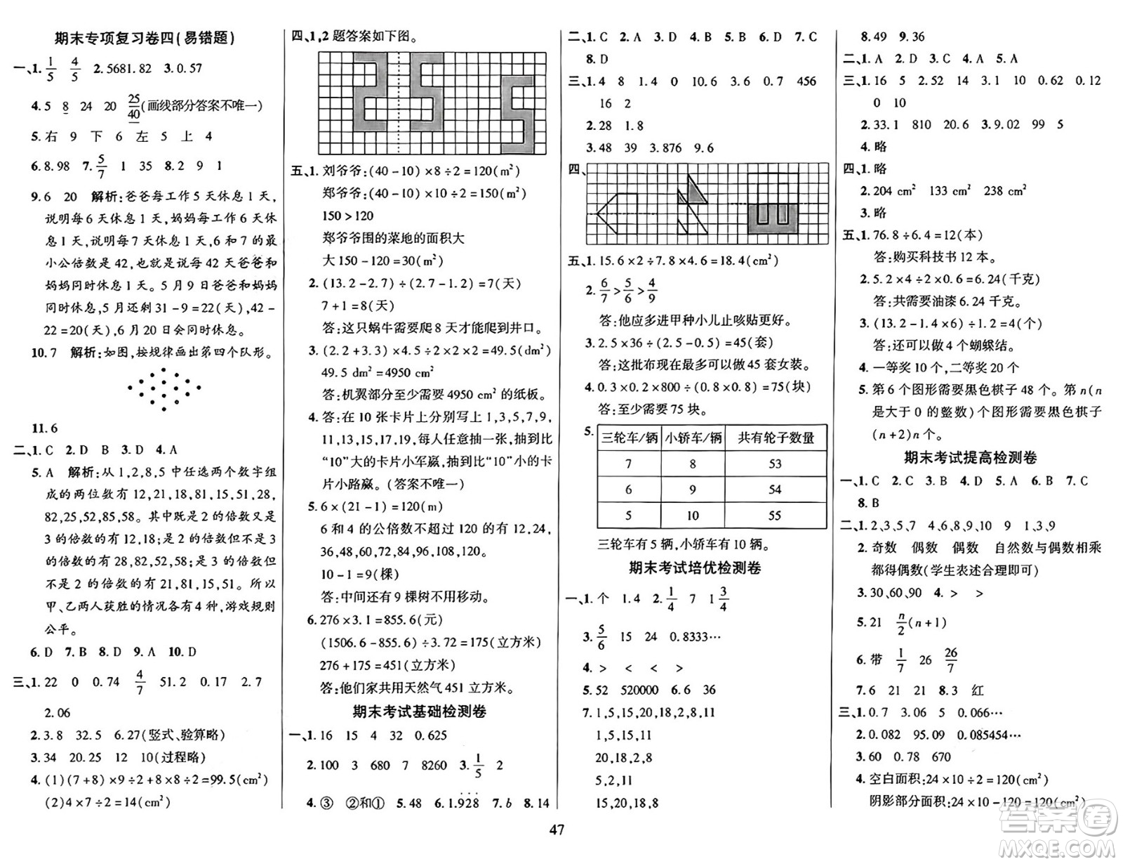 江蘇鳳凰美術(shù)出版社2024年秋廣文圖書(shū)黃岡小博士沖刺100分五年級(jí)數(shù)學(xué)上冊(cè)北師大版答案