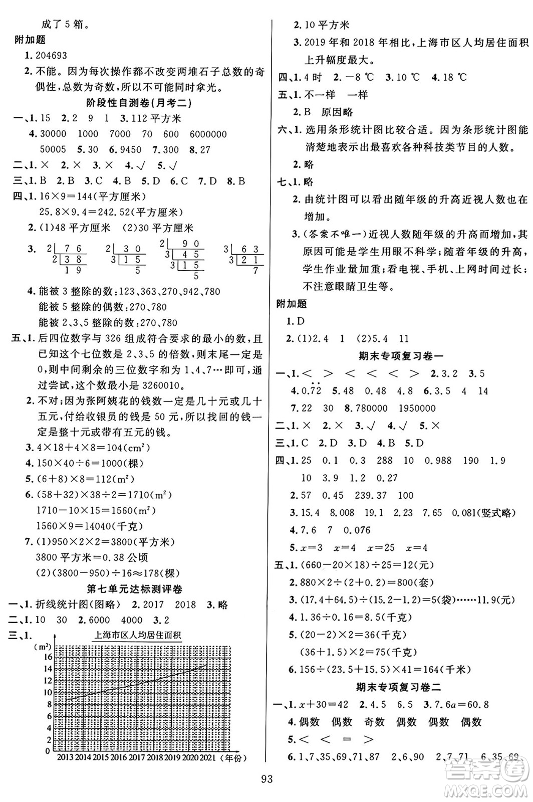 江蘇鳳凰美術(shù)出版社2024年秋廣文圖書黃岡小博士沖刺100分五年級數(shù)學上冊青島版山東專版答案