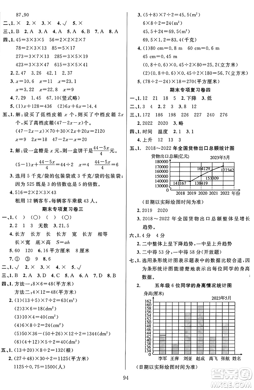 江蘇鳳凰美術(shù)出版社2024年秋廣文圖書黃岡小博士沖刺100分五年級數(shù)學上冊青島版山東專版答案