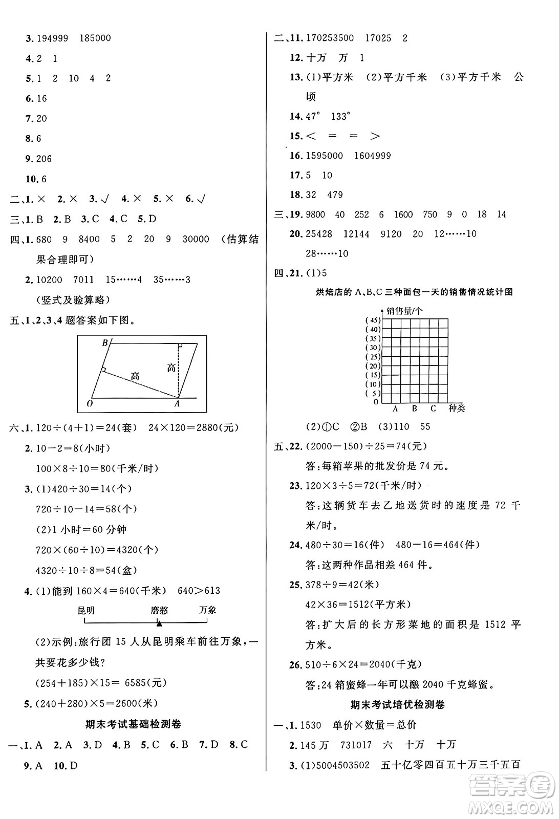 江蘇鳳凰美術(shù)出版社2024年秋廣文圖書(shū)黃岡小博士沖刺100分四年級(jí)數(shù)學(xué)上冊(cè)人教版答案